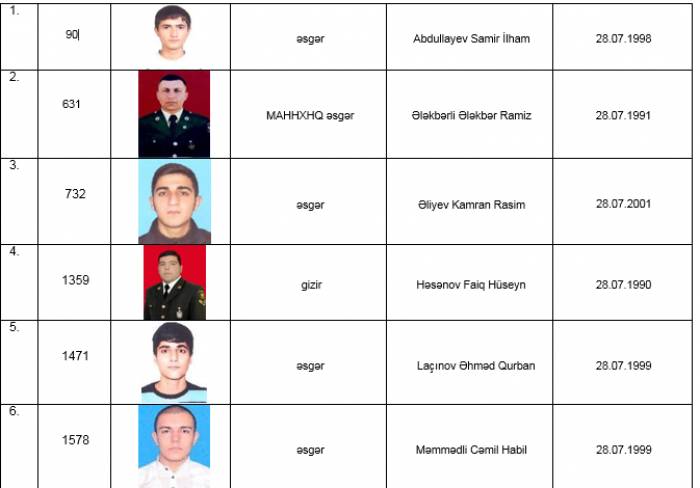 image-2801-1627283846