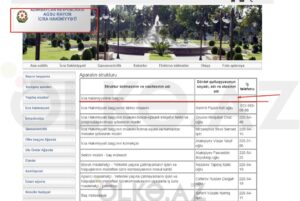 Ağsu İcra Hakimiyyəti yeni başçını "qəbul etmir" - FOTO 3 image-1620108314_46170385-252b-45be-8e9c-3e41f131990d